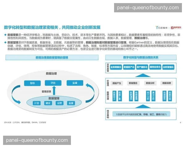 制播存转一体化管理系统在行业内普及 消除内容生产环节的数据孤岛