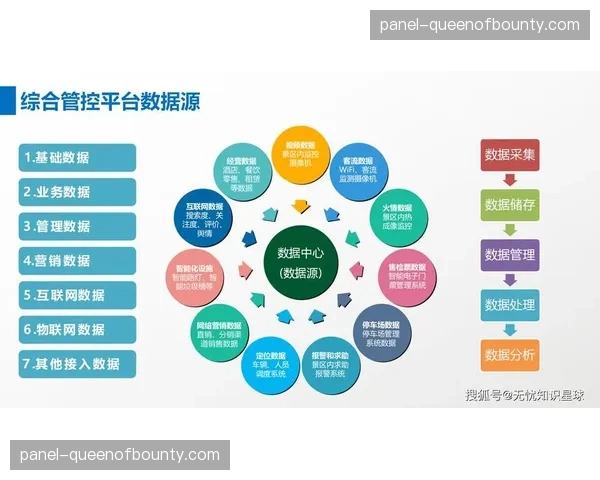 梅赛德斯领队沃尔夫坦言：除了夺冠任何结果都算失败