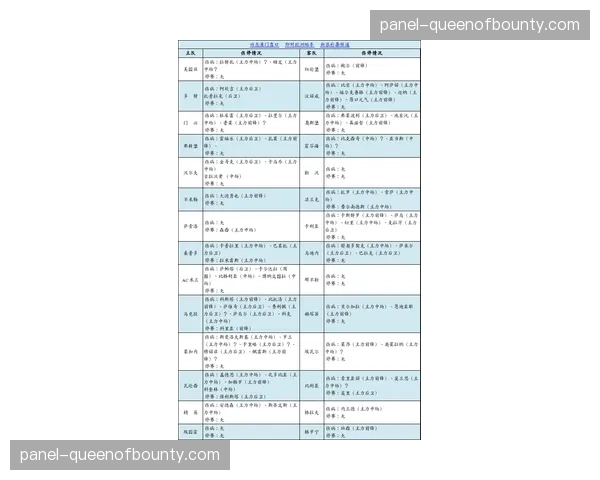 伤病动态：马竞后防核心缺席训练，或影响球队既定防守战术部署